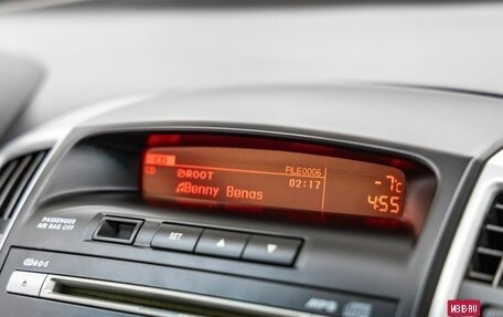 KIA cee'd I рестайлинг, 2011 год, 748 000 рублей, 29 фотография