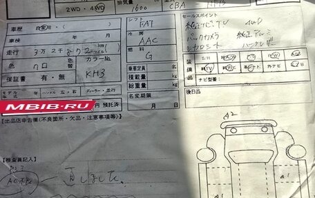 Nissan Juke Nismo, 2015 год, 1 700 000 рублей, 10 фотография