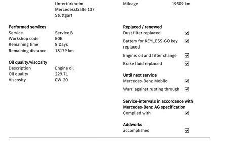 Mercedes-Benz C-Класс, 2021 год, 5 900 000 рублей, 23 фотография