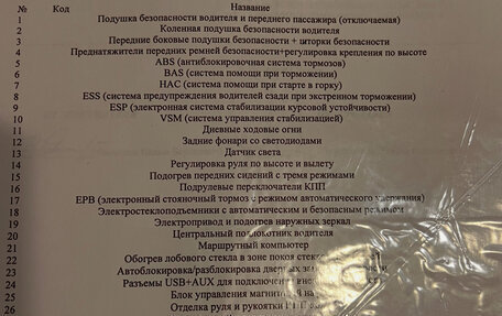 Hyundai i40 I рестайлинг, 2014 год, 1 150 000 рублей, 21 фотография