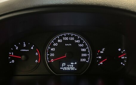 Hyundai H-1 II рестайлинг, 2015 год, 2 080 000 рублей, 6 фотография