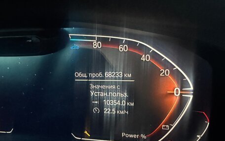 BMW X4, 2022 год, 6 400 000 рублей, 5 фотография