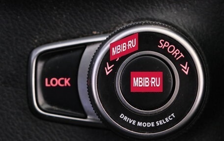 Suzuki SX4 II рестайлинг, 2019 год, 3 099 000 рублей, 11 фотография