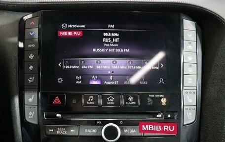 Infiniti QX50 II, 2020 год, 3 650 000 рублей, 21 фотография