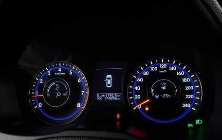 Hyundai i40 I рестайлинг, 2015 год, 1 252 000 рублей, 13 фотография