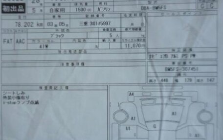 Mazda Axela, 2016 год, 1 070 000 рублей, 17 фотография