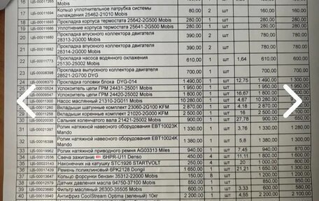 KIA Sportage III, 2012 год, 1 200 000 рублей, 27 фотография