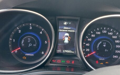 Hyundai Santa Fe III рестайлинг, 2015 год, 2 000 000 рублей, 4 фотография