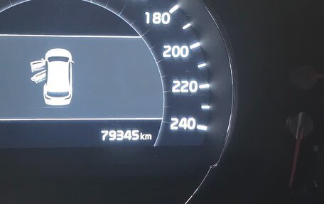 KIA Sorento III Prime рестайлинг, 2018 год, 3 006 000 рублей, 9 фотография