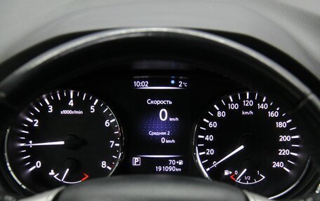 Nissan X-Trail, 2018 год, 1 742 000 рублей, 21 фотография