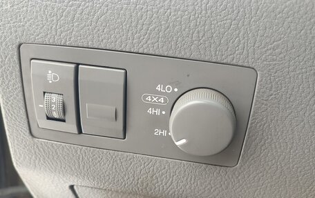 KIA Sorento IV, 2004 год, 580 000 рублей, 3 фотография