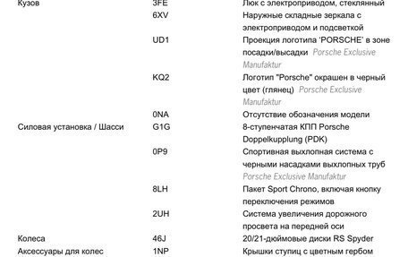 Porsche 911, 2020 год, 17 000 000 рублей, 20 фотография