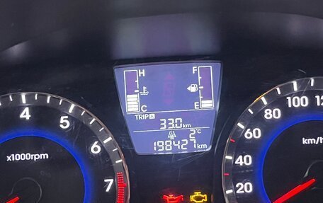 Hyundai Solaris II рестайлинг, 2016 год, 729 000 рублей, 12 фотография