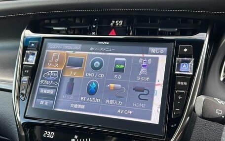 Toyota Harrier, 2017 год, 2 550 000 рублей, 22 фотография