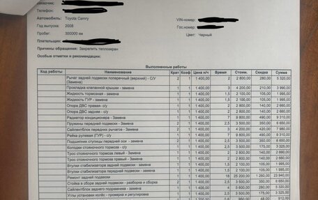 Toyota Camry, 2008 год, 750 000 рублей, 19 фотография