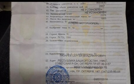 Hyundai Starex I рестайлинг, 1997 год, 1 500 рублей, 9 фотография