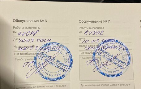 Volvo XC90 II рестайлинг, 2018 год, 5 450 000 рублей, 17 фотография