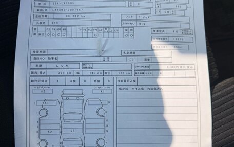 Daihatsu Move VI рестайлинг, 2021 год, 770 000 рублей, 15 фотография