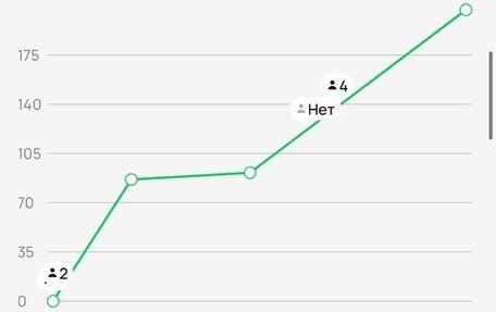 Renault Logan II, 2016 год, 680 000 рублей, 13 фотография