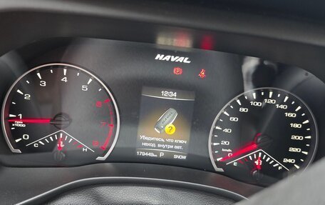 Haval Jolion, 2021 год, 1 300 000 рублей, 12 фотография