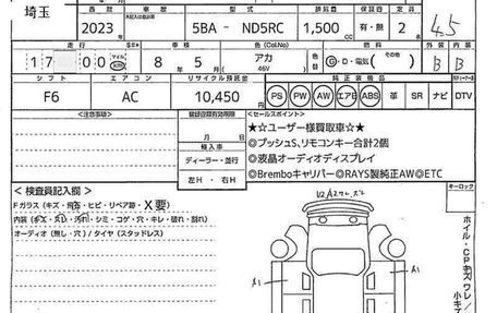 Mazda Roadster IV (ND), 2023 год, 1 541 447 рублей, 8 фотография