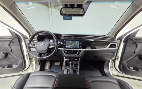 SsangYong Korando, 2022 год, 1 593 070 рублей, 7 фотография