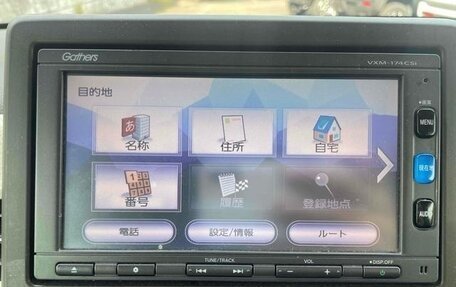 Honda N-WGN, 2021 год, 702 153 рублей, 27 фотография