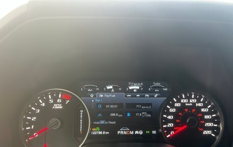 Ford F-150 XIII, 2020 год, 10 500 000 рублей, 20 фотография