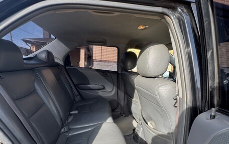 Honda City IV, 2004 год, 710 000 рублей, 9 фотография