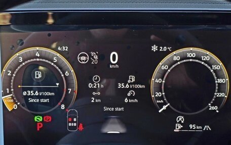 Volkswagen Tiguan, 2025 год, 4 280 000 рублей, 15 фотография