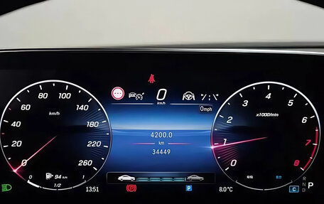 Mercedes-Benz C-Класс, 2023 год, 5 220 000 рублей, 6 фотография