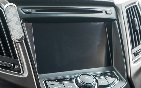 Changan CS75 I рестайлинг, 2019 год, 1 549 000 рублей, 19 фотография