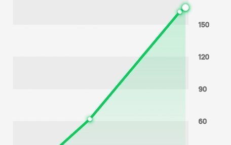 Ravon Nexia R3, 2017 год, 755 000 рублей, 26 фотография