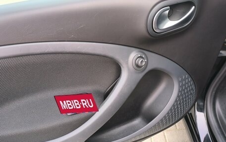 Smart Forfour II, 2016 год, 1 090 000 рублей, 16 фотография