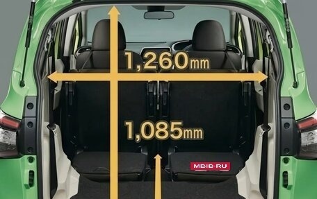 Toyota Sienta II, 2015 год, 1 480 000 рублей, 21 фотография