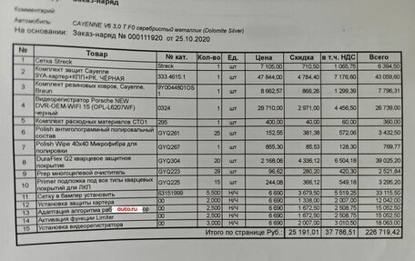 Porsche Cayenne III, 2020 год, 6 800 000 рублей, 29 фотография