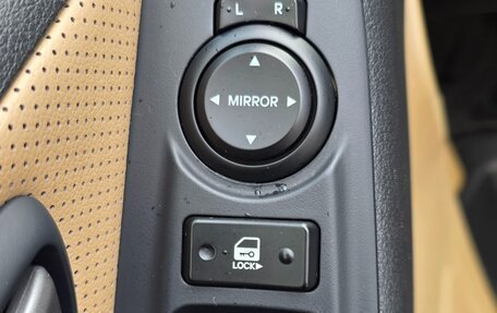 Hyundai Grand Starex Grand Starex I рестайлинг 2, 2020 год, 4 444 444 рублей, 11 фотография