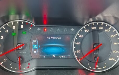 Changan CS35 Plus, 2021 год, 1 320 000 рублей, 10 фотография