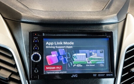 SsangYong Actyon II рестайлинг, 2013 год, 999 000 рублей, 16 фотография