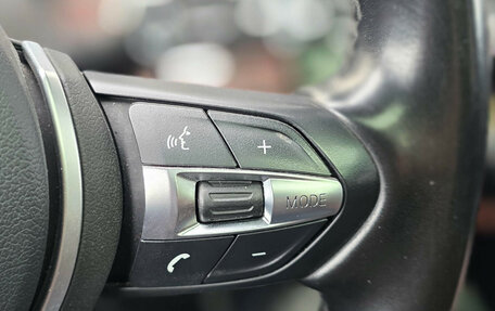 BMW X2, 2021 год, 3 700 000 рублей, 19 фотография