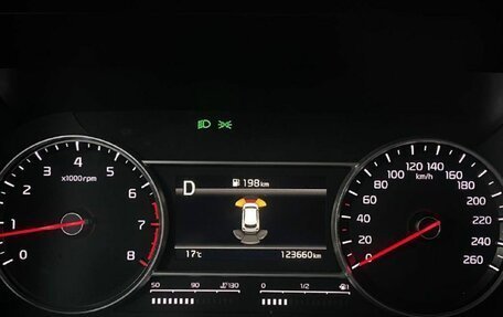 KIA Sorento IV, 2020 год, 3 343 000 рублей, 19 фотография