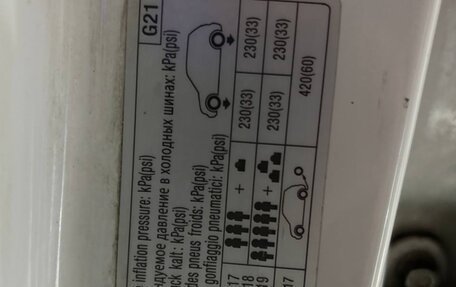 KIA Sorento II рестайлинг, 2015 год, 1 950 000 рублей, 16 фотография