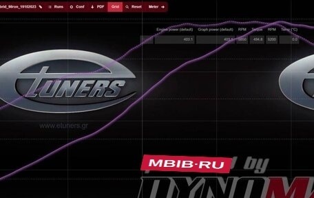 Audi A4, 2012 год, 1 900 000 рублей, 17 фотография