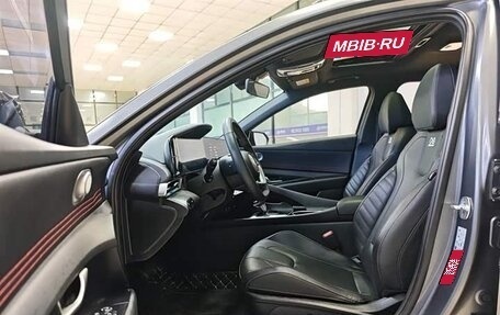 Hyundai Elantra, 2022 год, 1 620 000 рублей, 6 фотография