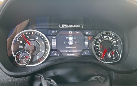 Rambler 1500, 2022 год, 7 700 000 рублей, 29 фотография