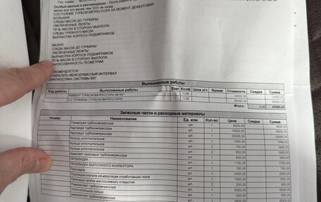 Volkswagen Caravelle T6 рестайлинг, 2020 год, 3 098 000 рублей, 21 фотография