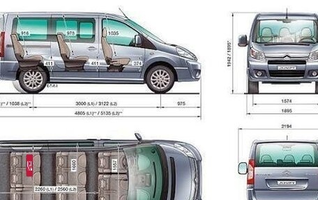 Citroen Jumpy III, 2008 год, 790 000 рублей, 21 фотография