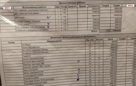 Mazda 6, 2008 год, 750 000 рублей, 11 фотография
