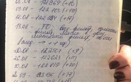 Chevrolet Aveo III, 2008 год, 350 000 рублей, 22 фотография