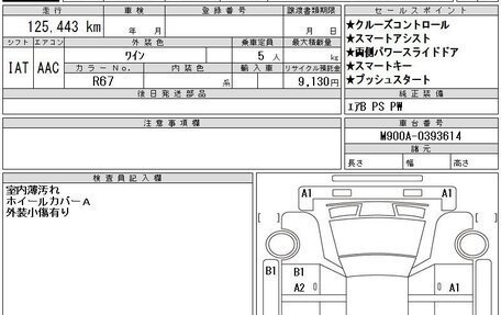 Toyota Roomy I, 2019 год, 1 100 000 рублей, 32 фотография